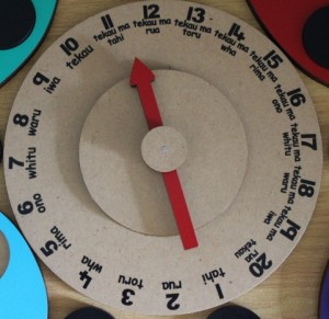 Numbers spinning wheel