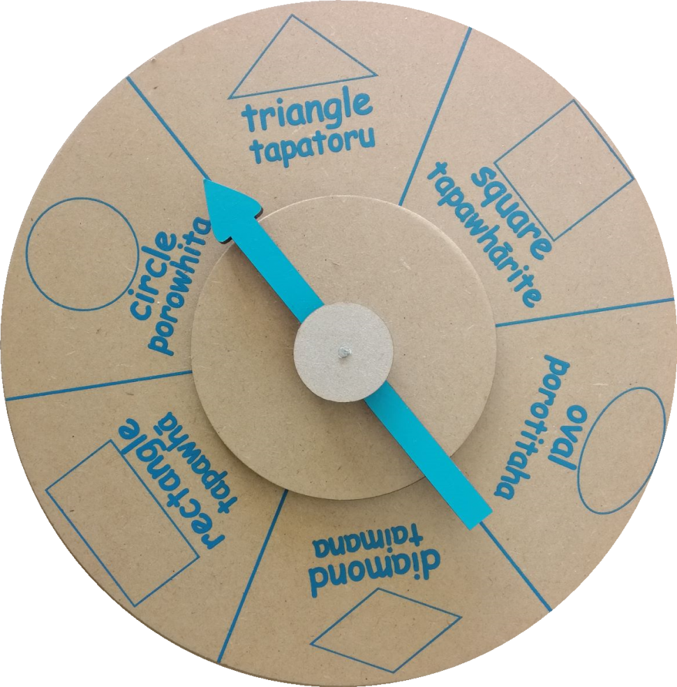 Number Spinning Wheel Kidz Jigz Ltd