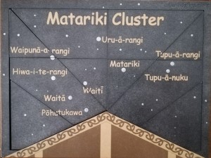 Matariki 9 Stars